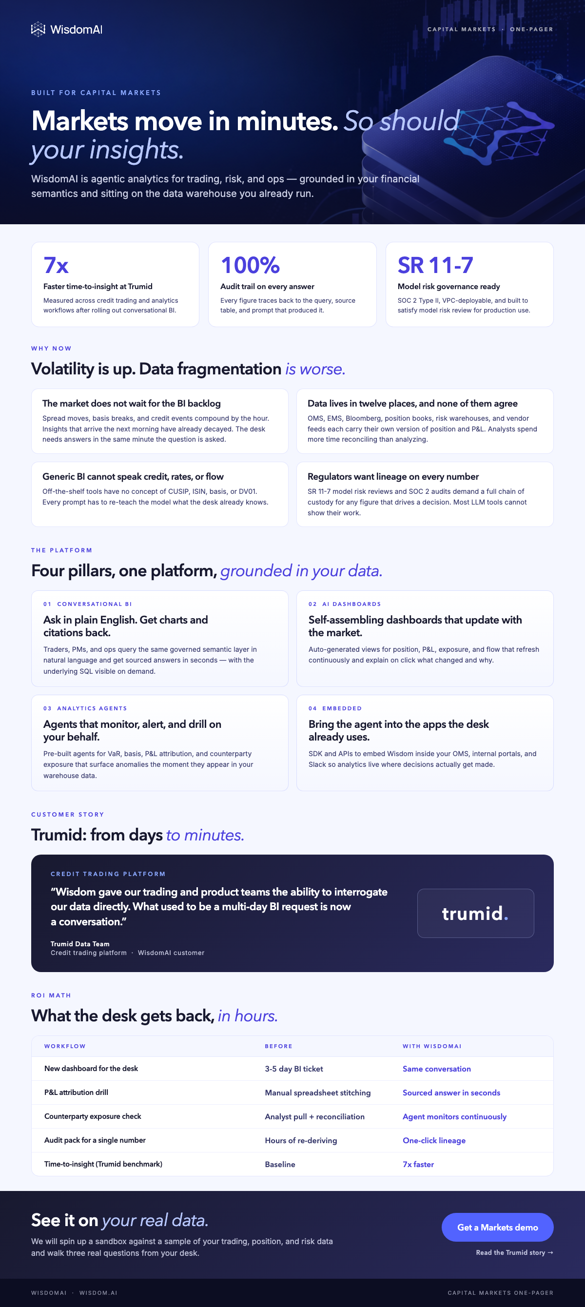 FinServ one-pager